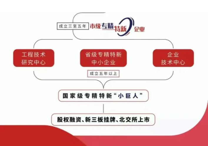 1663116563305065.png 2.png